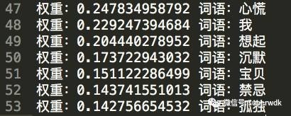 我分析了42万字歌词，就为了搞清楚民谣歌手们在唱些什么 