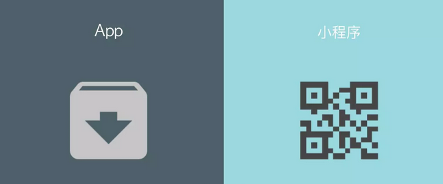 微信小程序推广