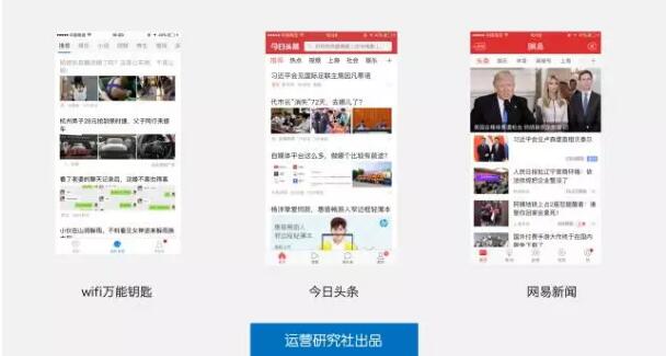 专业建站首选易佳互联