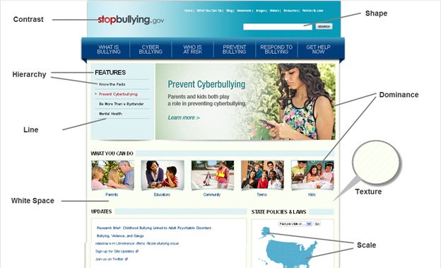 信息化工程建设,机房动力环境监测系统,智慧河流管控平台,点巡检系统,ERP系统,广告设计,网站推广